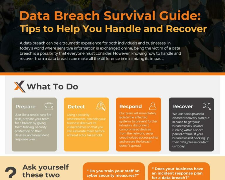 Data breach survival guide